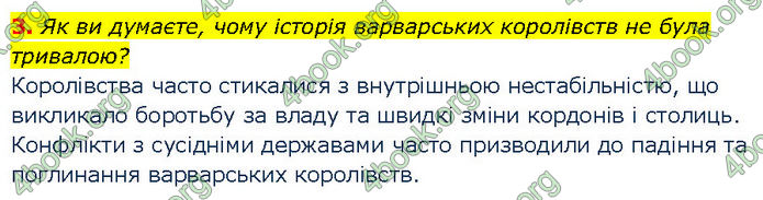 ГДЗ Всесвітня історія 7 клас Щупак (2024)