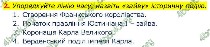 ГДЗ Всесвітня історія 7 клас Щупак (2024)