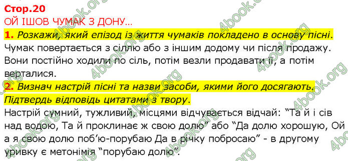 ГДЗ Українська література 7 клас Коваленко (2024)