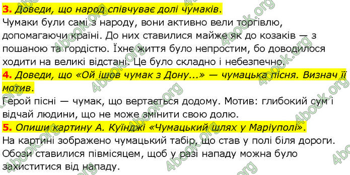 ГДЗ Українська література 7 клас Коваленко (2024)