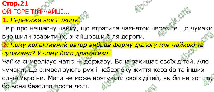 ГДЗ Українська література 7 клас Коваленко (2024)