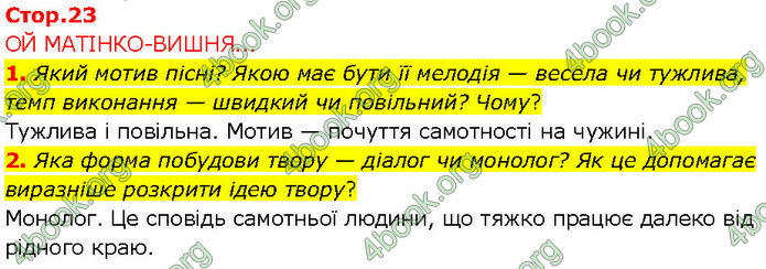 ГДЗ Українська література 7 клас Коваленко (2024)