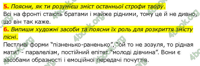 ГДЗ Українська література 7 клас Коваленко (2024)