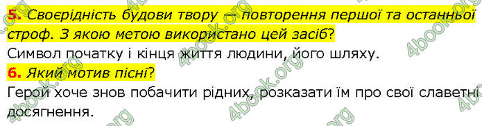 ГДЗ Українська література 7 клас Коваленко (2024)