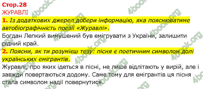 ГДЗ Українська література 7 клас Коваленко (2024)