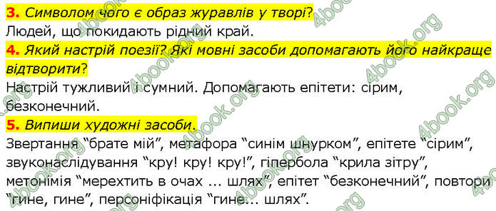 ГДЗ Українська література 7 клас Коваленко (2024)