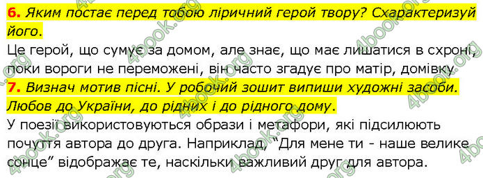 ГДЗ Українська література 7 клас Коваленко (2024)