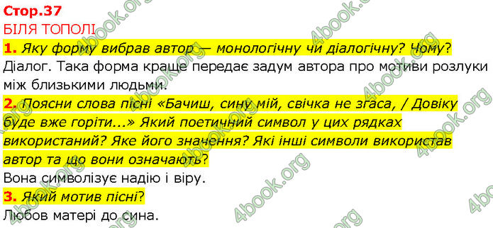 ГДЗ Українська література 7 клас Коваленко (2024)