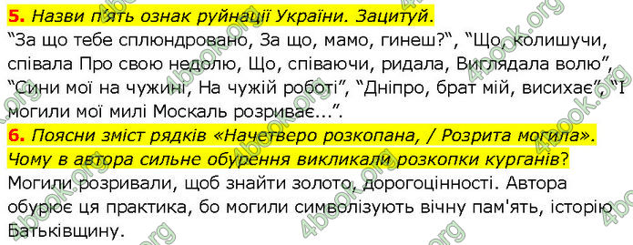 ГДЗ Українська література 7 клас Коваленко (2024)