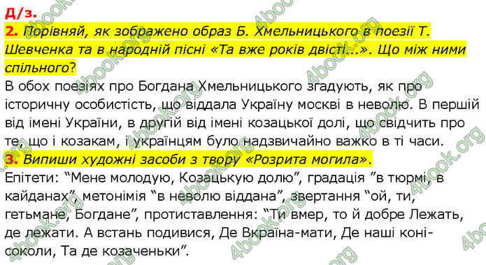 ГДЗ Українська література 7 клас Коваленко (2024)