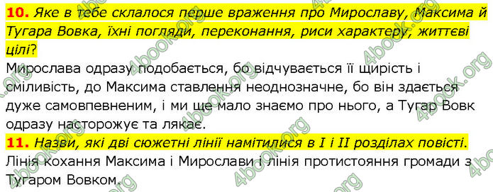 ГДЗ Українська література 7 клас Коваленко (2024)