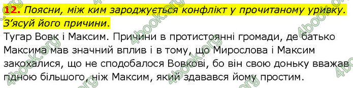 ГДЗ Українська література 7 клас Коваленко (2024)