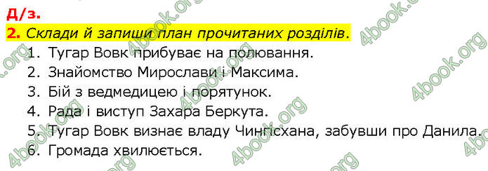 ГДЗ Українська література 7 клас Коваленко (2024)