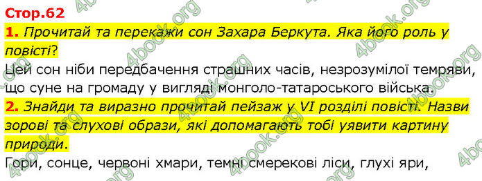 ГДЗ Українська література 7 клас Коваленко (2024)