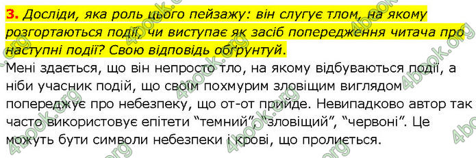 ГДЗ Українська література 7 клас Коваленко (2024)