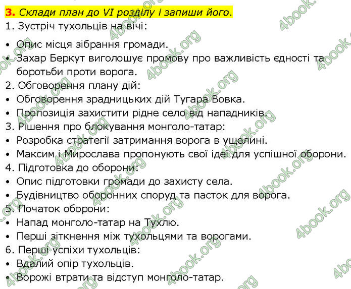 ГДЗ Українська література 7 клас Коваленко (2024)