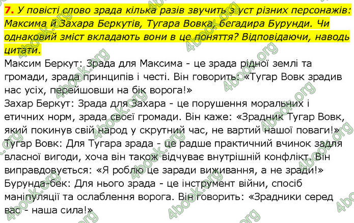 ГДЗ Українська література 7 клас Коваленко (2024)