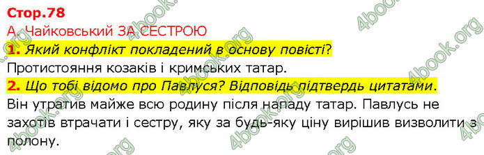 ГДЗ Українська література 7 клас Коваленко (2024)