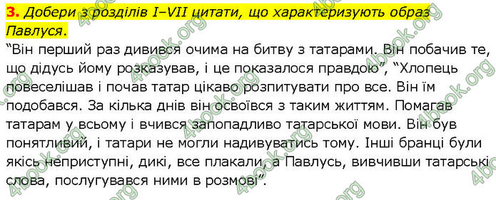 ГДЗ Українська література 7 клас Коваленко (2024)