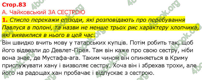 ГДЗ Українська література 7 клас Коваленко (2024)