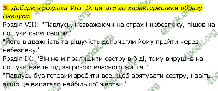 ГДЗ Українська література 7 клас Коваленко (2024)