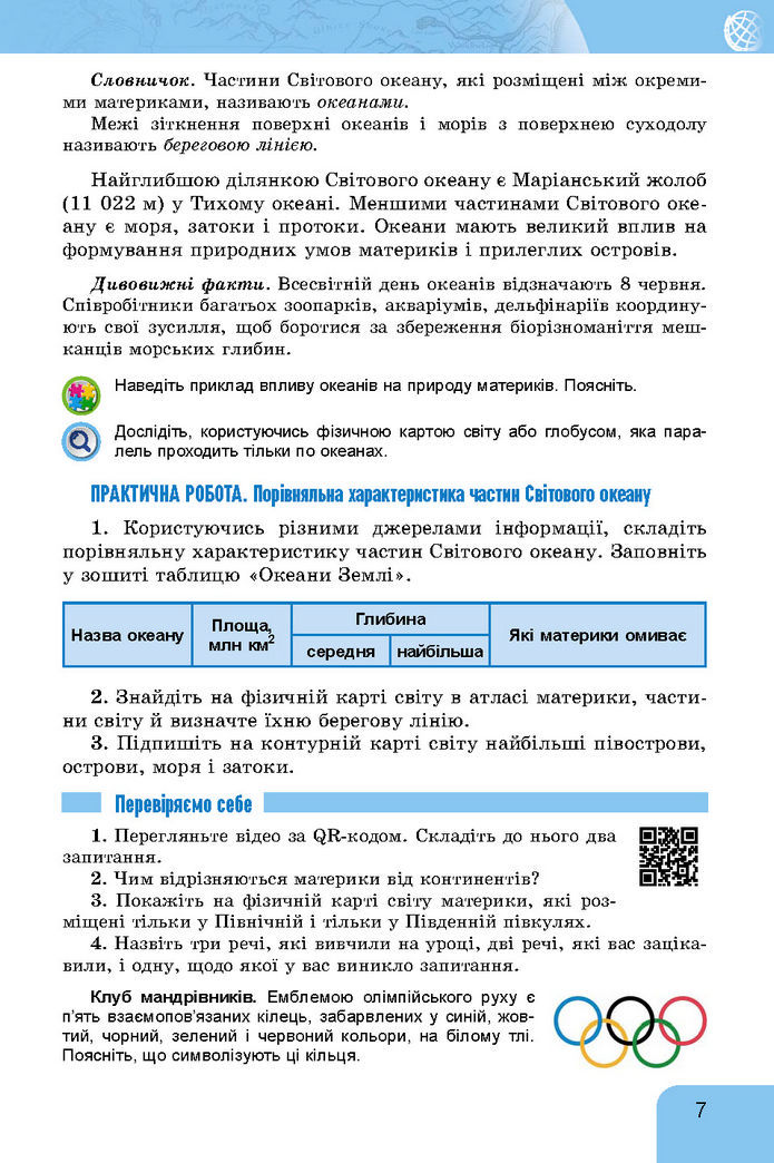 Підручник Географія 7 клас Гільберг (2024)