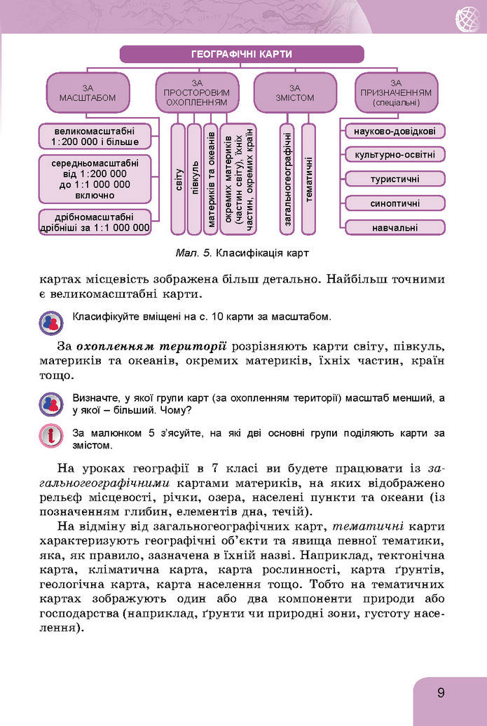 Підручник Географія 7 клас Гільберг (2024)