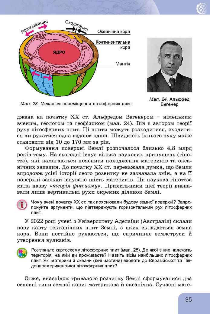 Підручник Географія 7 клас Гільберг (2024)