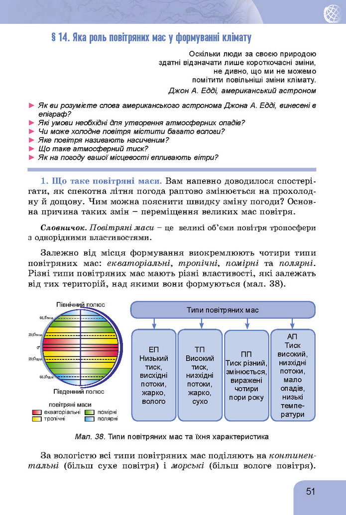 Підручник Географія 7 клас Гільберг (2024)