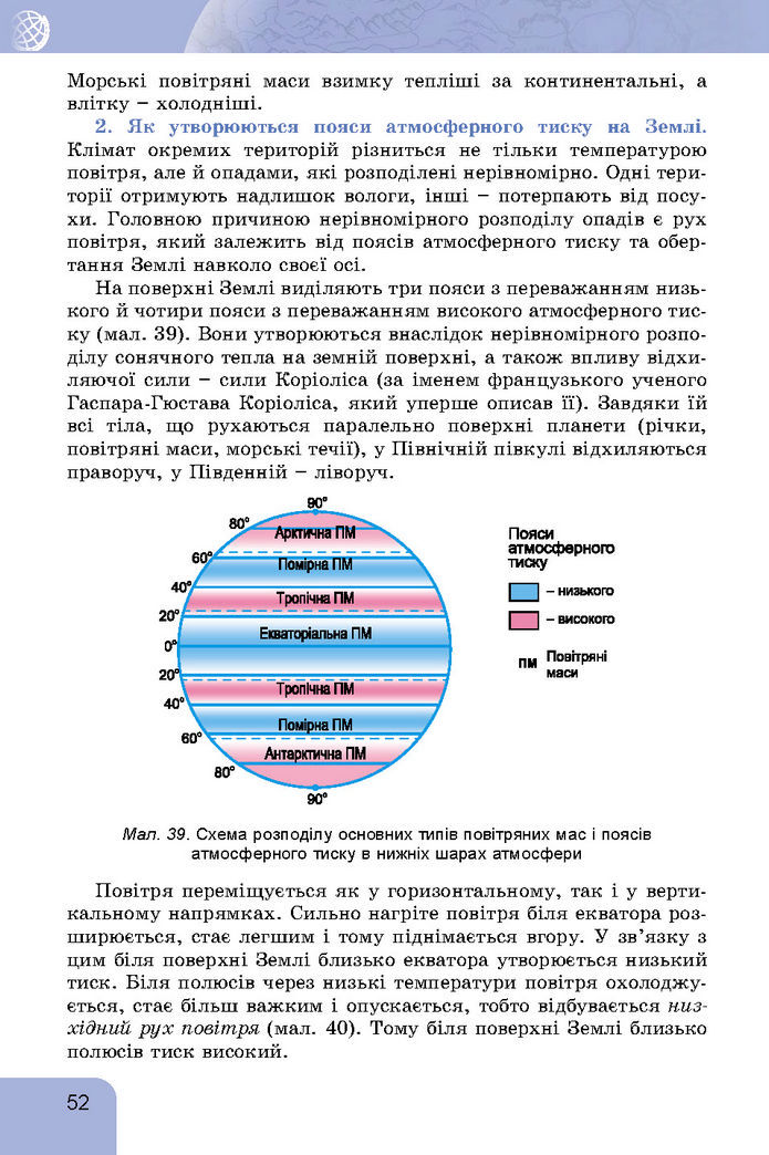 Підручник Географія 7 клас Гільберг (2024)