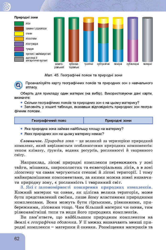 Підручник Географія 7 клас Гільберг (2024)