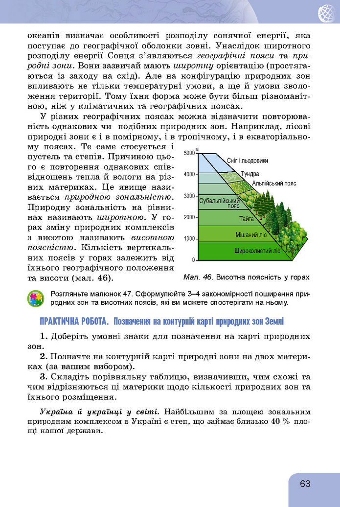 Підручник Географія 7 клас Гільберг (2024)