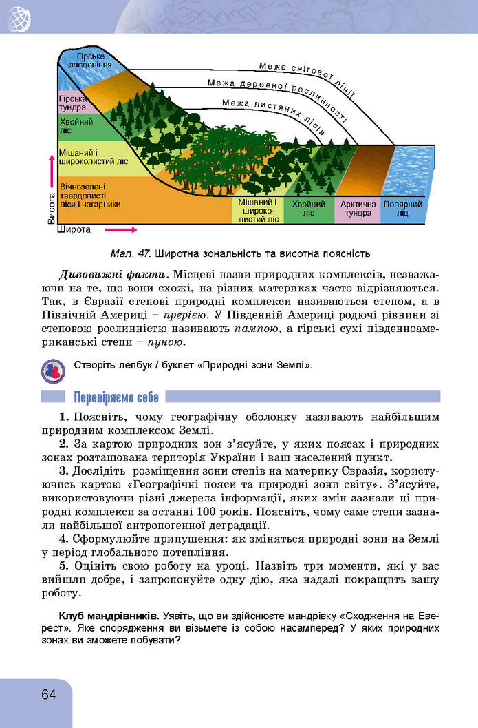 Підручник Географія 7 клас Гільберг (2024)