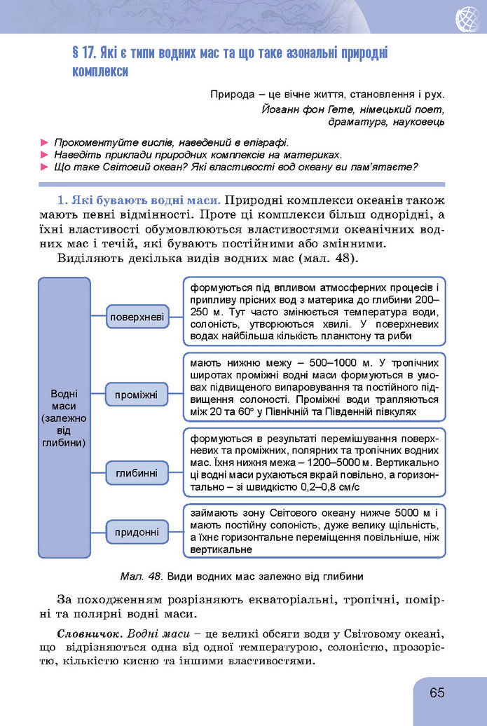 Підручник Географія 7 клас Гільберг (2024)