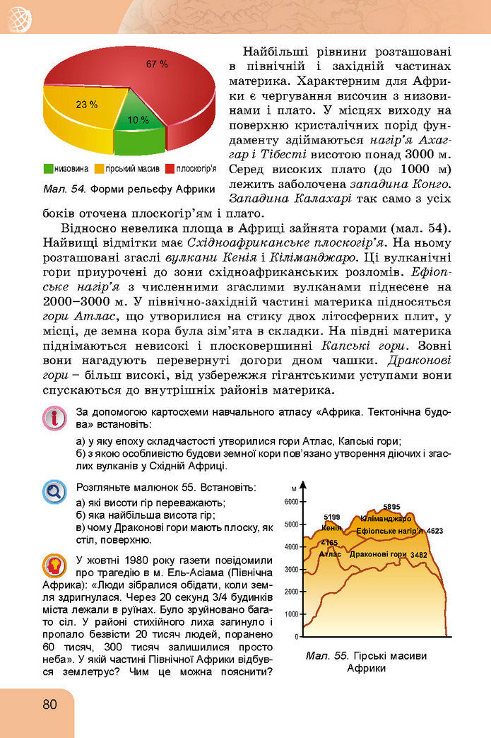 Підручник Географія 7 клас Гільберг (2024)