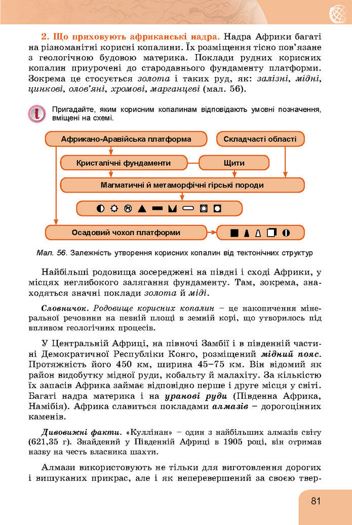 Підручник Географія 7 клас Гільберг (2024)