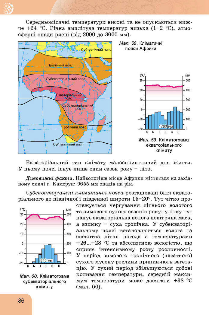 Підручник Географія 7 клас Гільберг (2024)