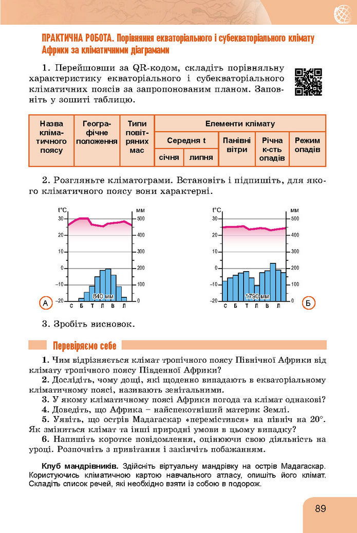 Підручник Географія 7 клас Гільберг (2024)