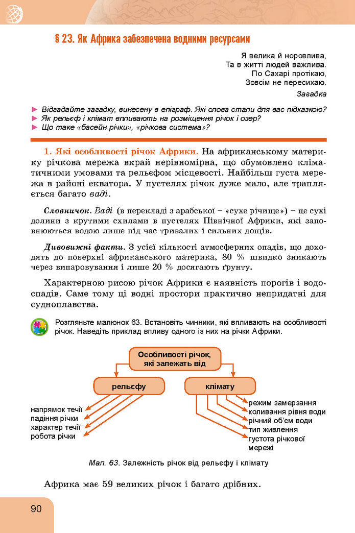 Підручник Географія 7 клас Гільберг (2024)