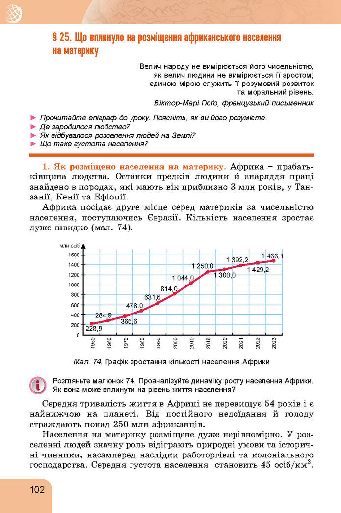 Підручник Географія 7 клас Гільберг (2024)