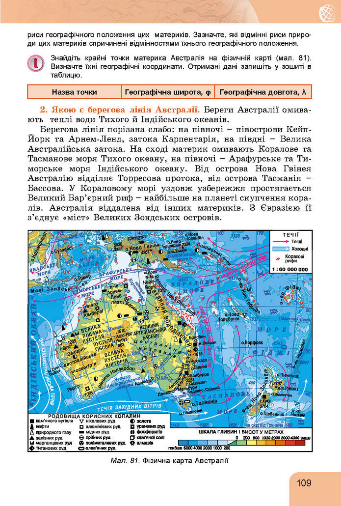 Підручник Географія 7 клас Гільберг (2024)