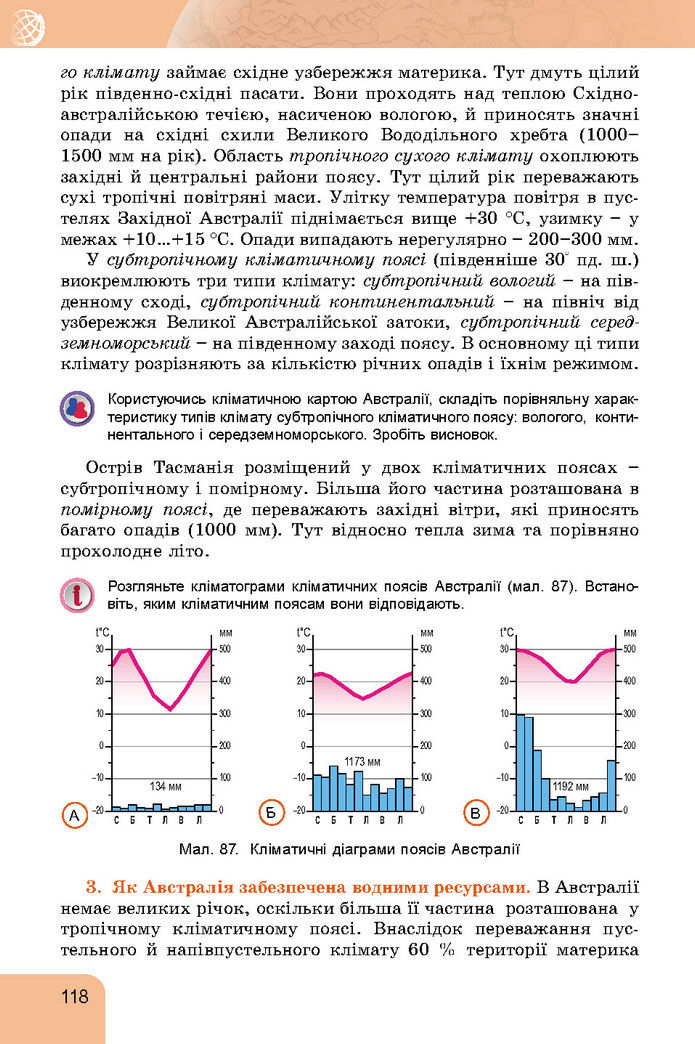 Підручник Географія 7 клас Гільберг (2024)