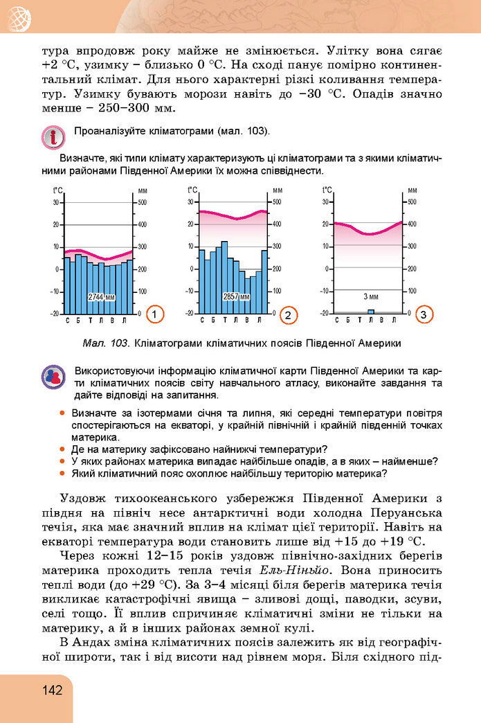 Підручник Географія 7 клас Гільберг (2024)