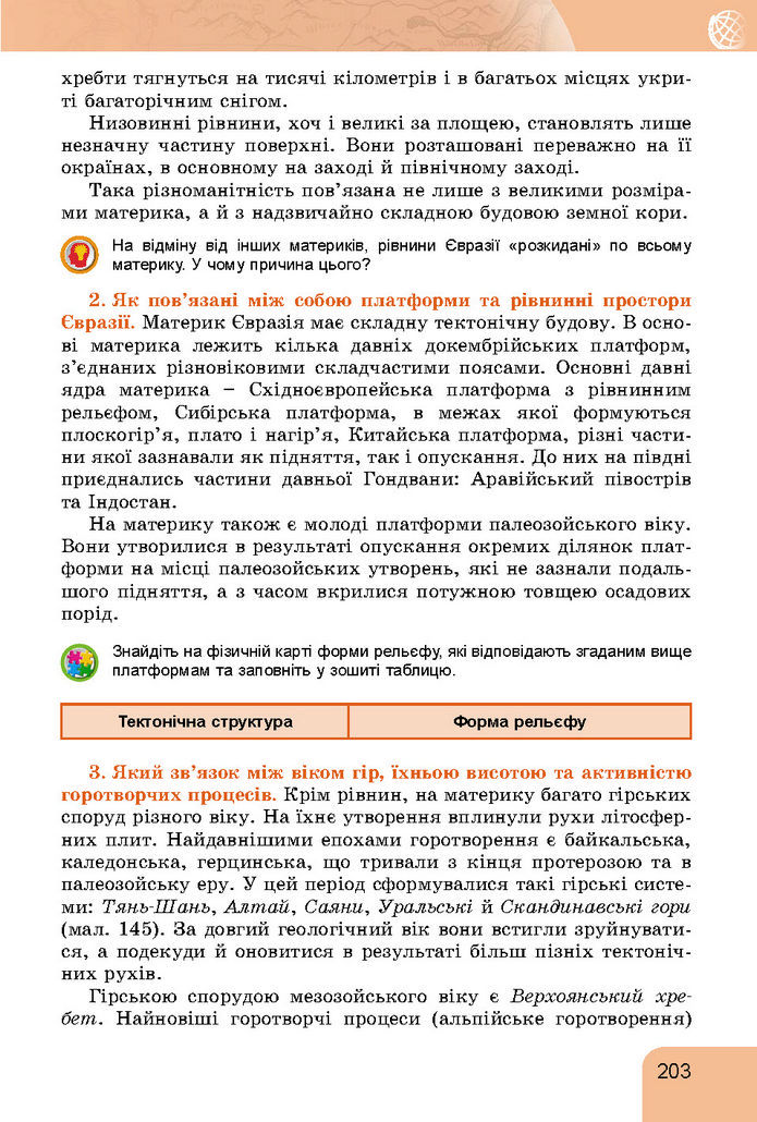 Підручник Географія 7 клас Гільберг (2024)