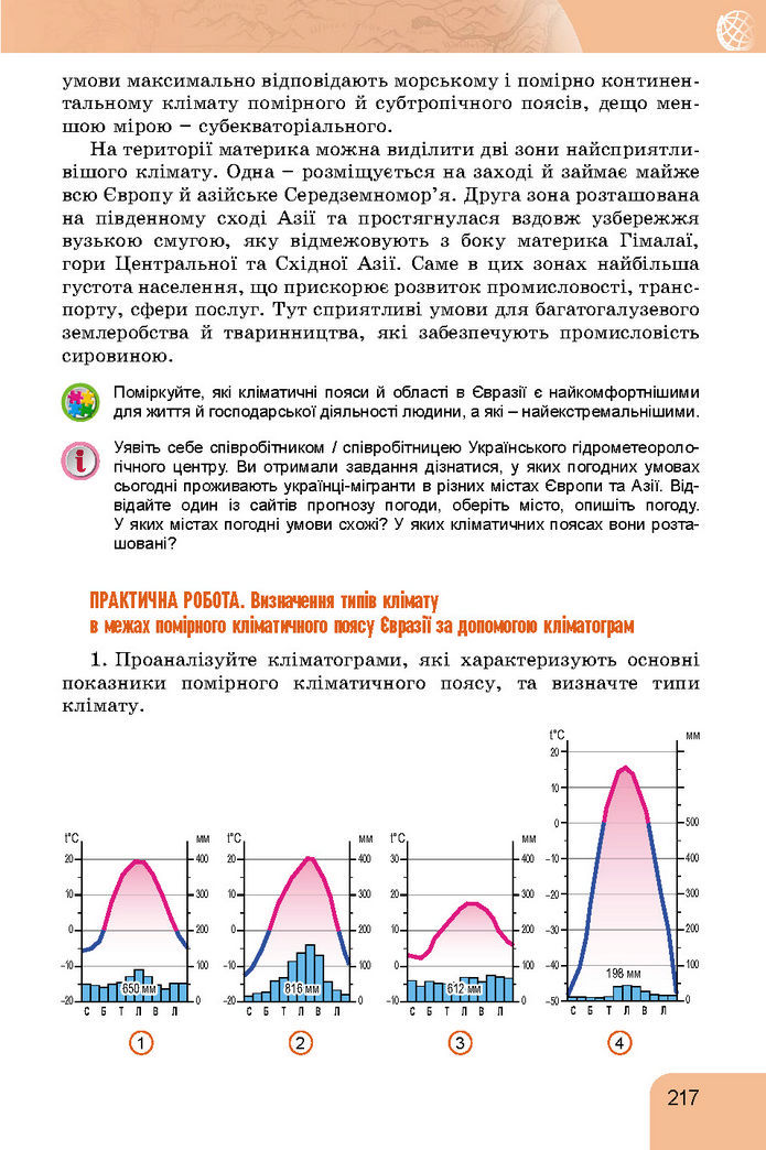 Підручник Географія 7 клас Гільберг (2024)