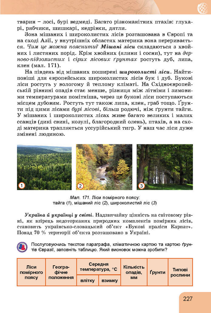 Підручник Географія 7 клас Гільберг (2024)