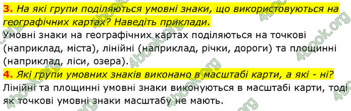 ГДЗ Географія 7 клас Гільберг (2024)