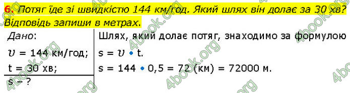 ГДЗ Фізика 7 клас Засєкіна (2024)