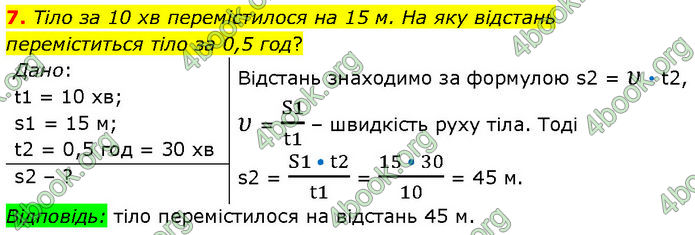 ГДЗ Фізика 7 клас Засєкіна (2024)