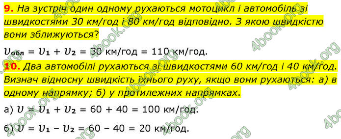 ГДЗ Фізика 7 клас Засєкіна (2024)